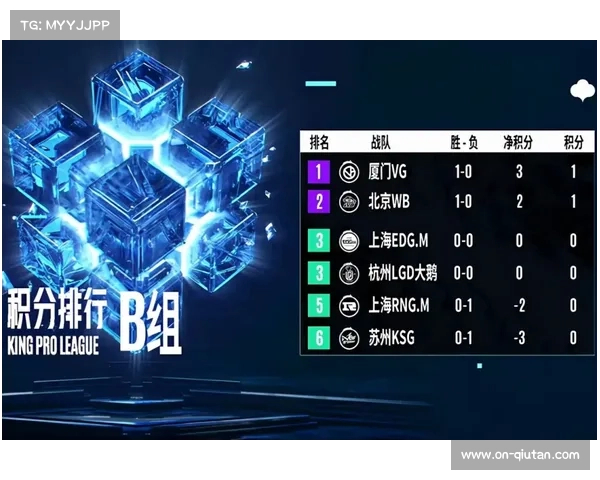 “电竞裁判培养体系逐步完善，KPL联盟加强专业培训”