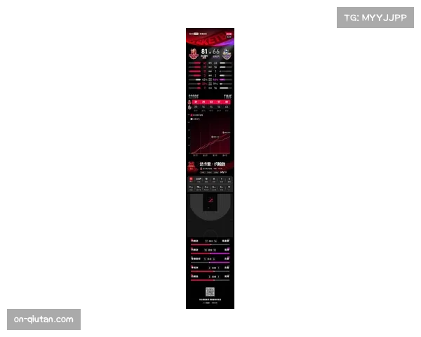 【2026年4月CBA联赛·赛后·观点述评:当三分失准,扎实的防守与犀利的反击才是季后赛的硬通货